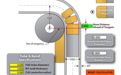 The Mandrel Nose Placement Calculator